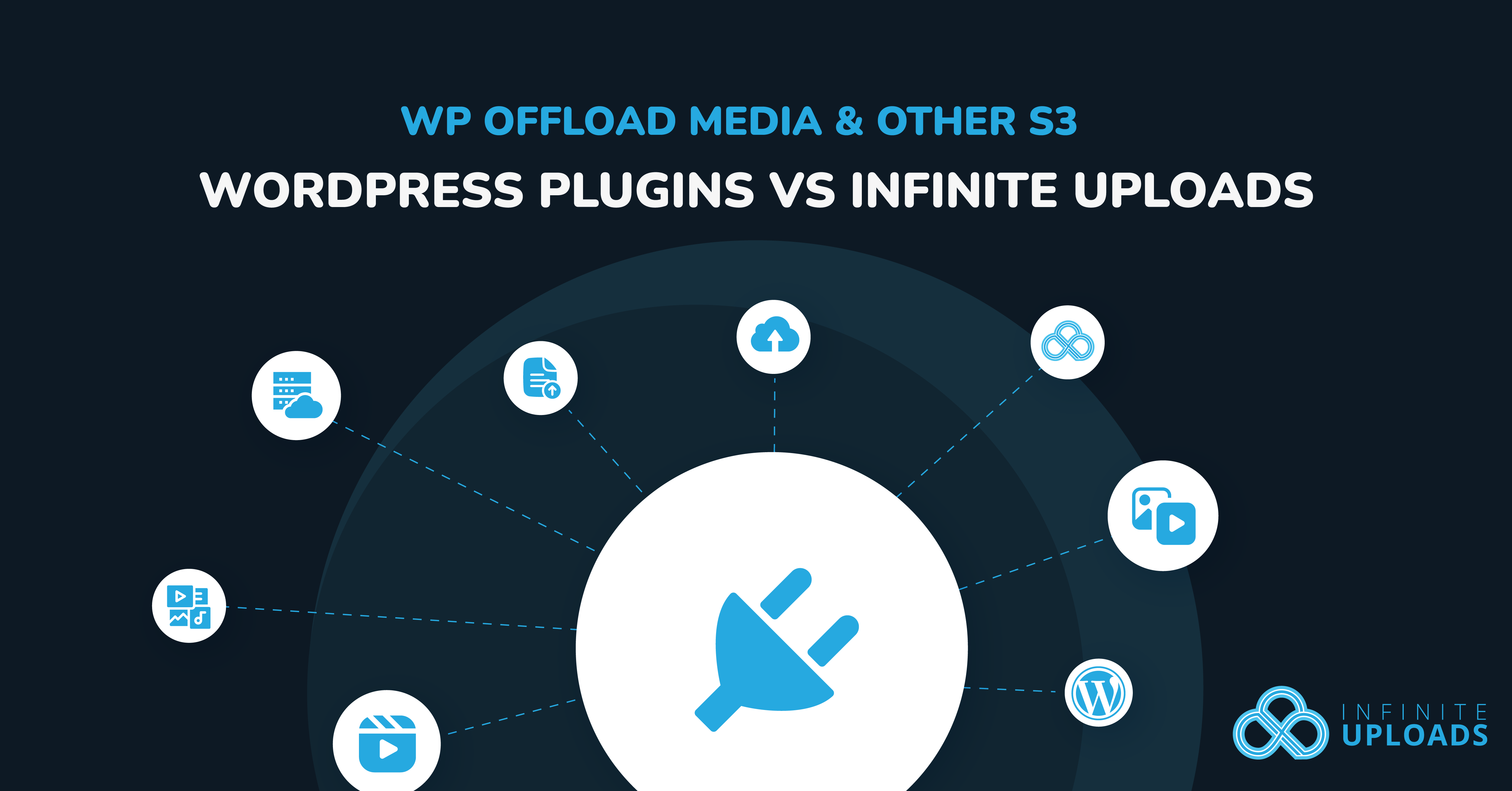 Illustration comparing WordPress plugins, featuring blue icons and "Infinite Uploads" logo.