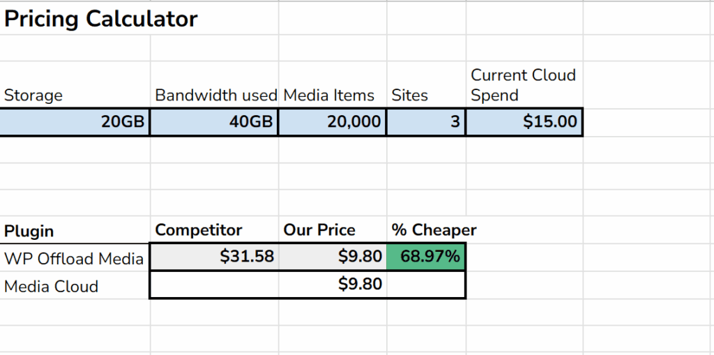 Pricing Calculator Preview