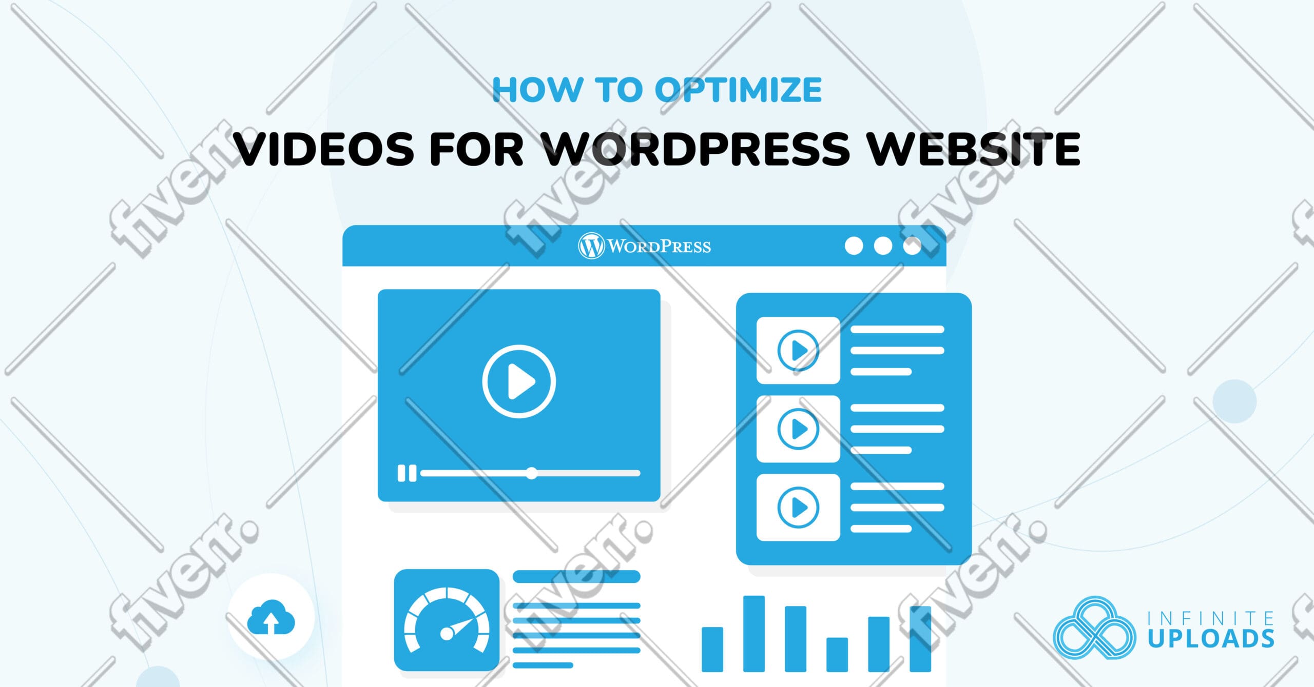 How to Optimize Videos for WordPress Website