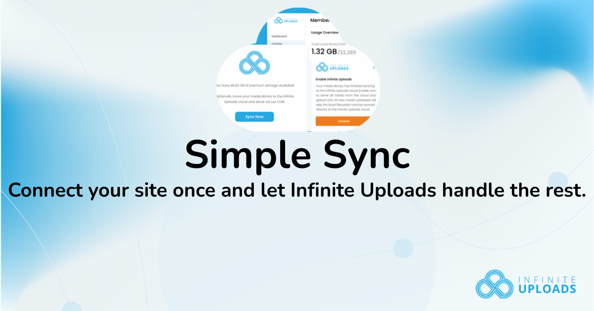 Simple WordPress Media Sync and One-Click File Transfers
