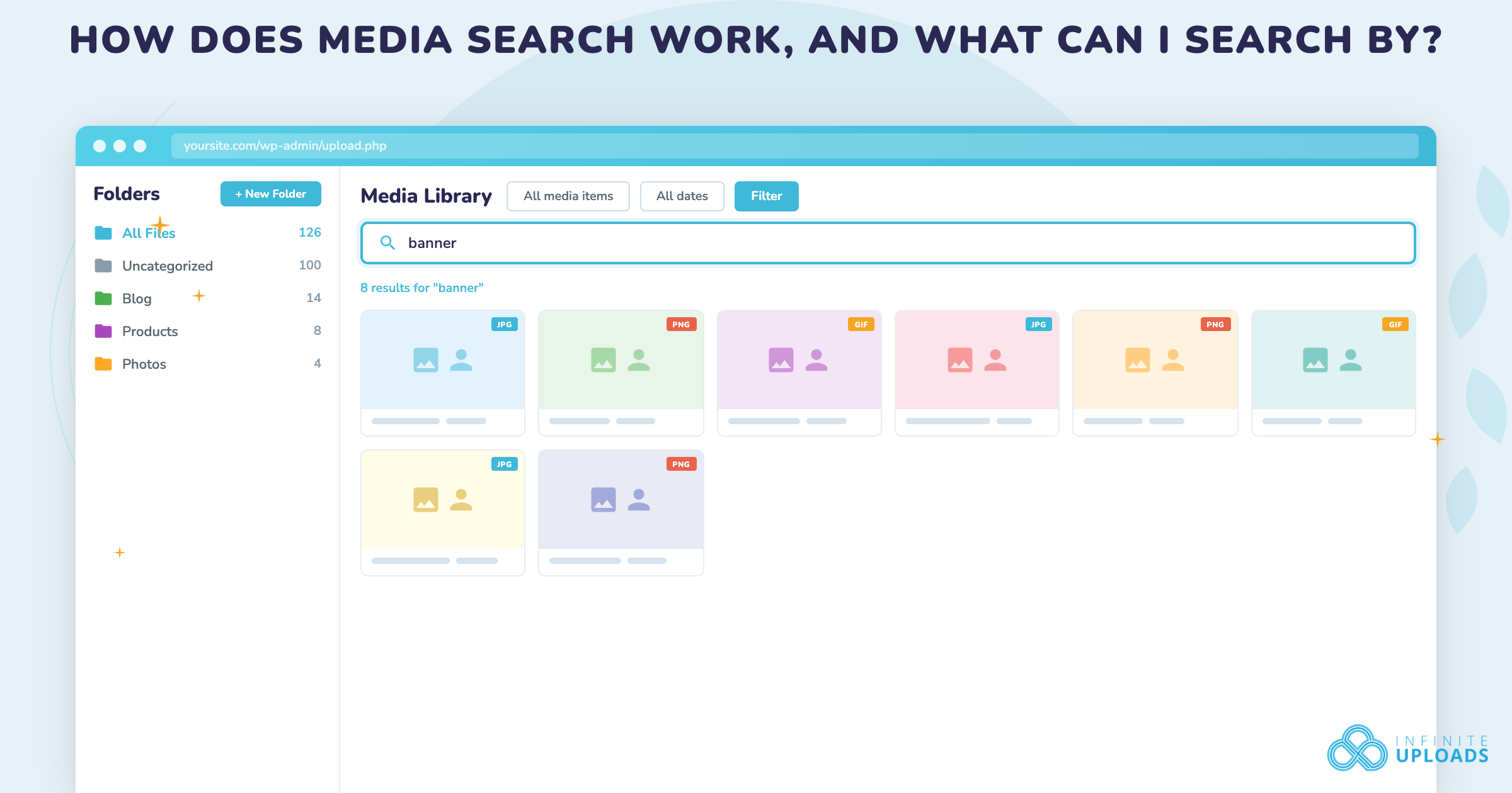 How Does Media Search Work, and What Can I Search By? - Infinite Uploads