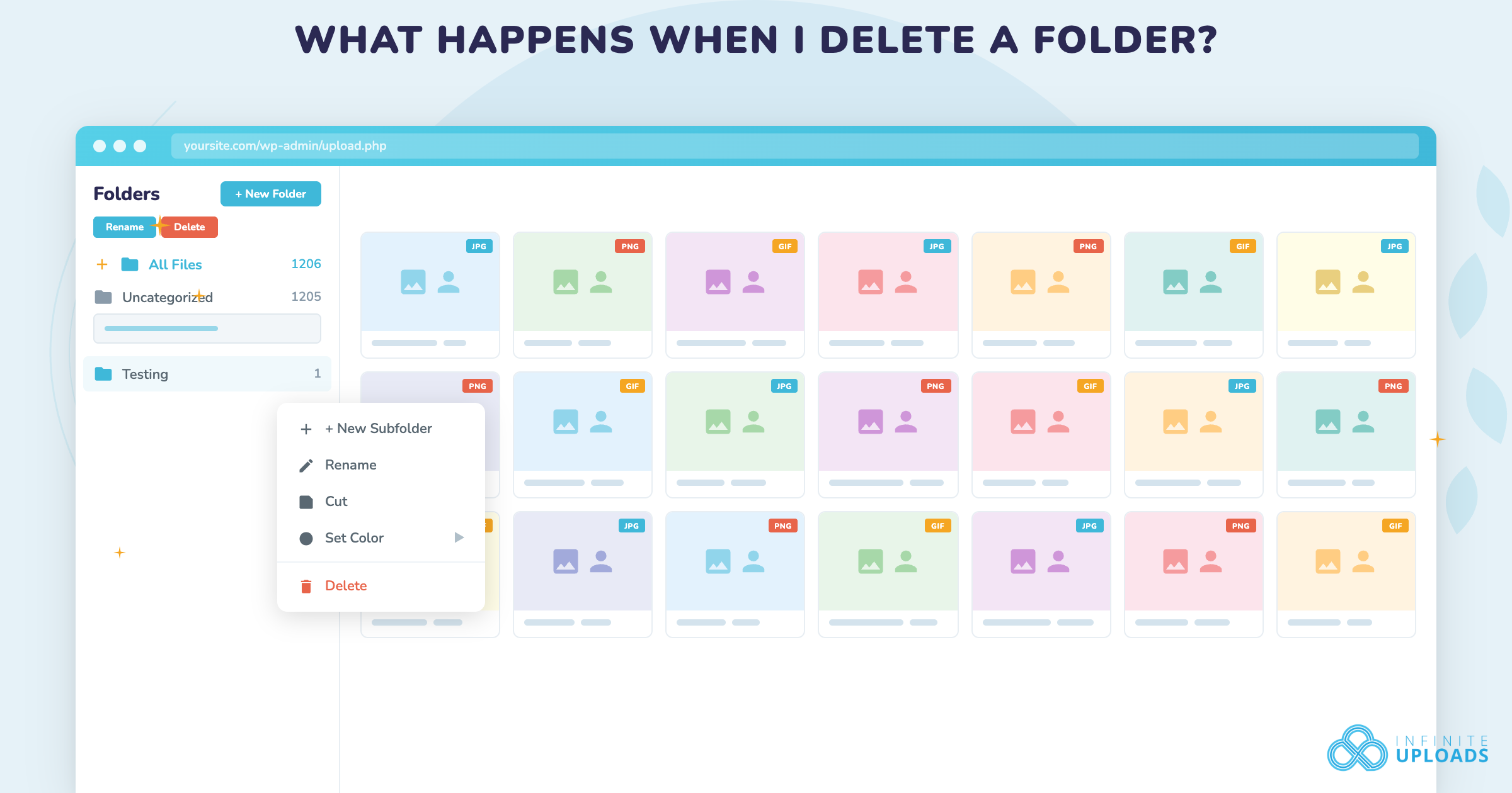 What Happens When I Delete a Folder? - Infinite Uploads