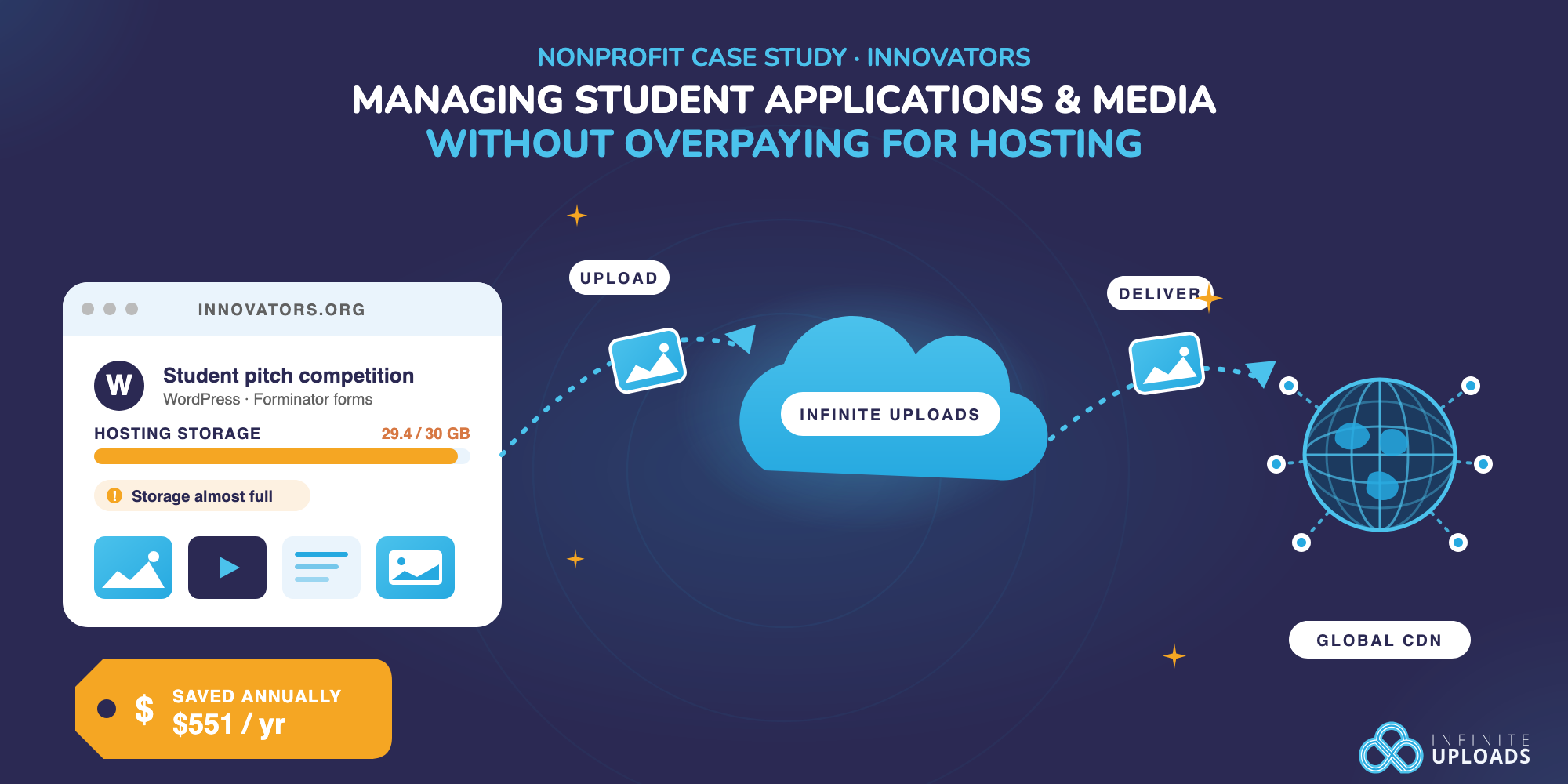 Illustration of cloud hosting service, blue tones, "Infinite Uploads" prominently displayed.
