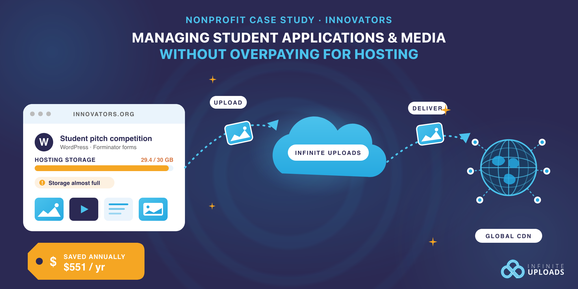 Illustration of cloud storage solution with blue tones and "Infinite Uploads" logo.