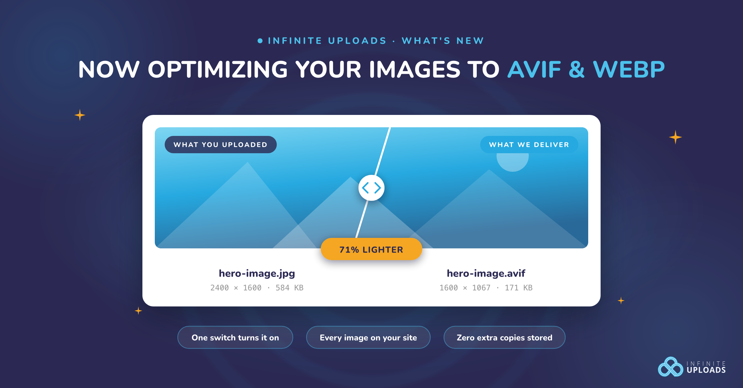 Blue gradient graphic showing image optimization, featuring "Infinite Uploads" logo/text.