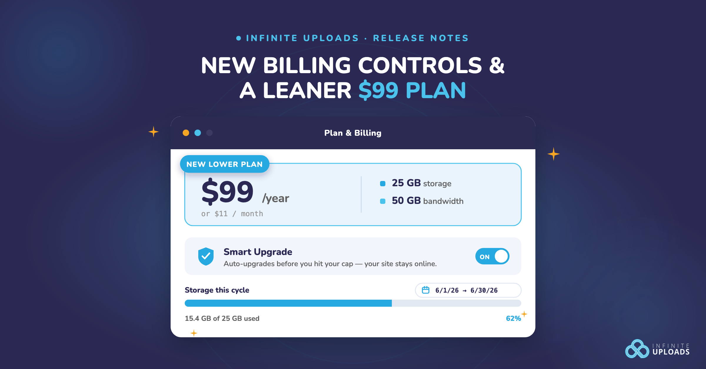 Illustration of a new billing plan, featuring blue and white colors, "$99/year."