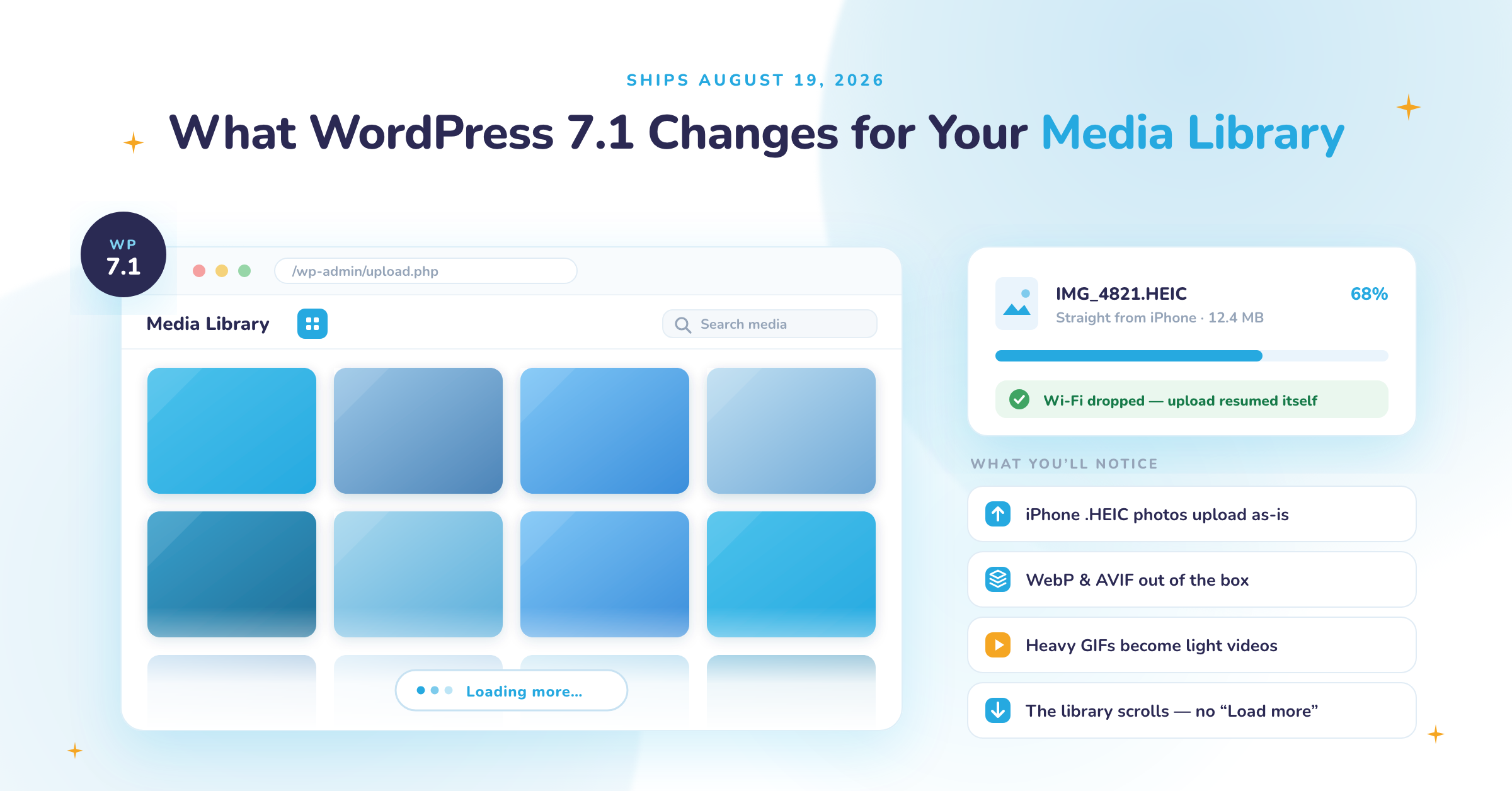 Illustration of WordPress 7.1 media library changes, featuring blue interface elements.