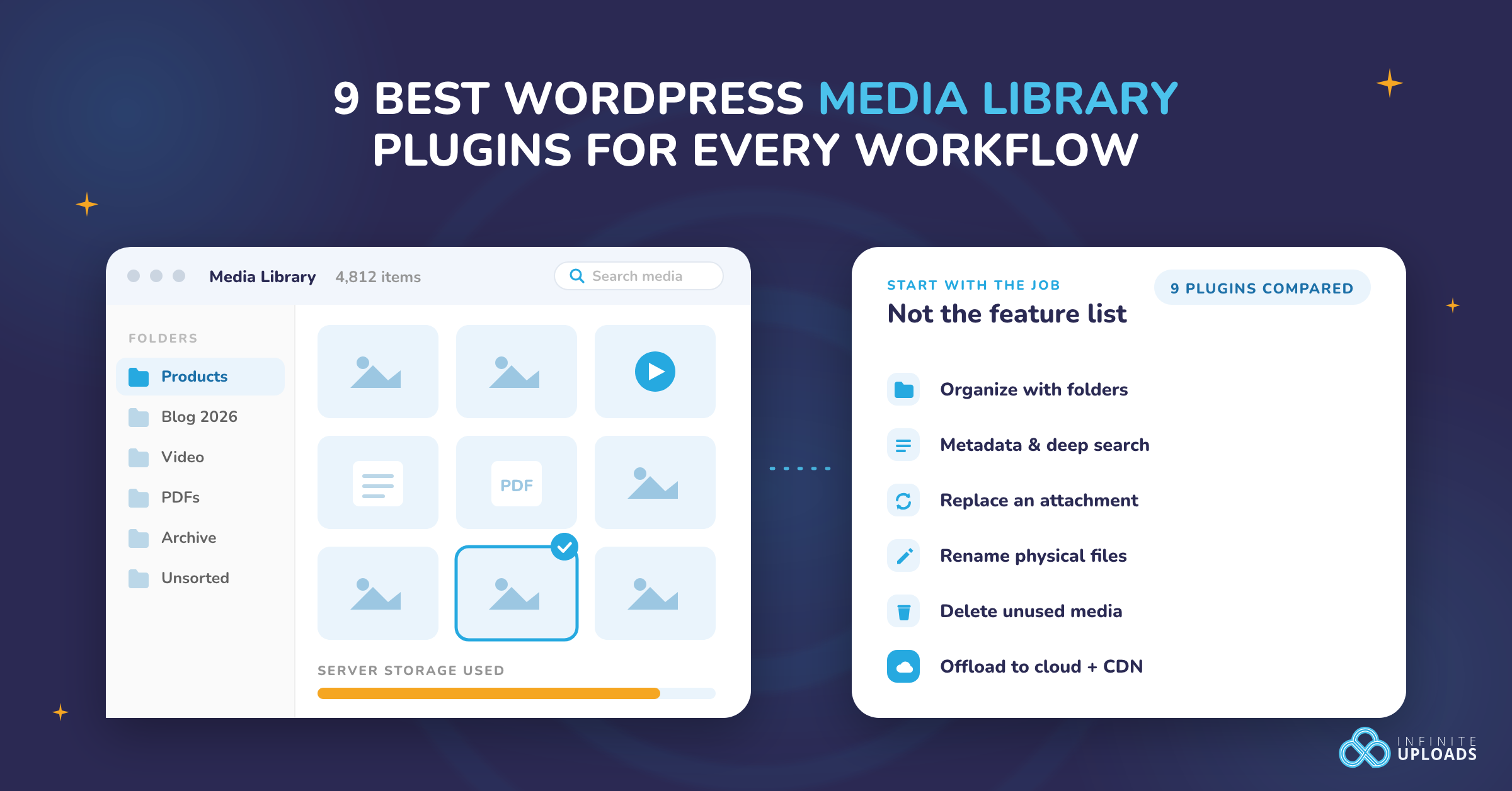 WordPress media library plugins comparison illustration with blue accents and Infinite Uploads logo.