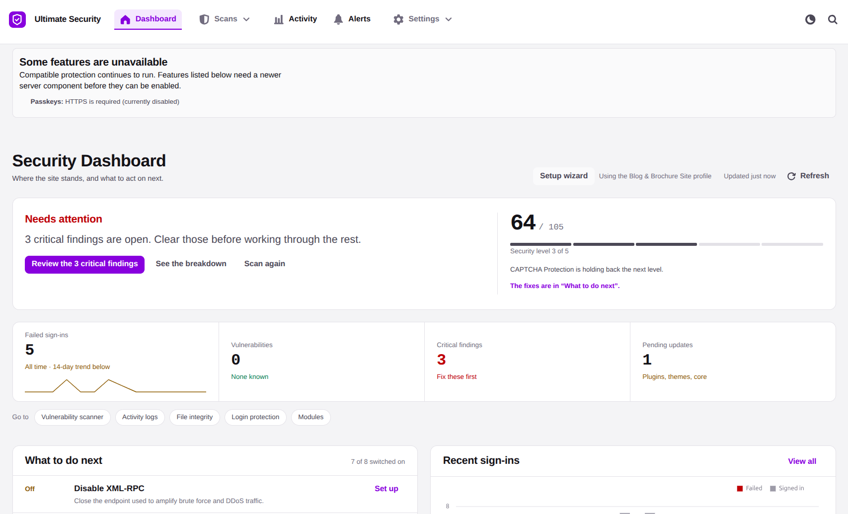 Security dashboard screenshot displaying alerts, critical findings, and security level indicators.