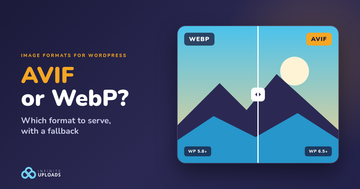 AVIF or WebP? Split image comparison showing WebP (WordPress 5.8+) and AVIF (WordPress 6.5+), with the Infinite Uploads logo